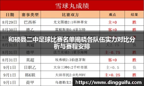 和硕县二中足球比赛名单揭晓各队伍实力对比分析与赛程安排