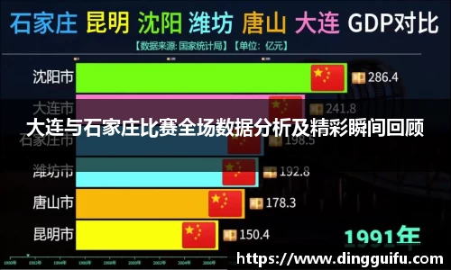 大连与石家庄比赛全场数据分析及精彩瞬间回顾