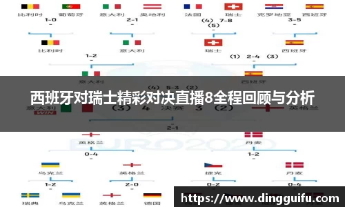 西班牙对瑞士精彩对决直播8全程回顾与分析