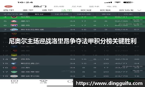 尼奥尔主场迎战洛里昂争夺法甲积分榜关键胜利