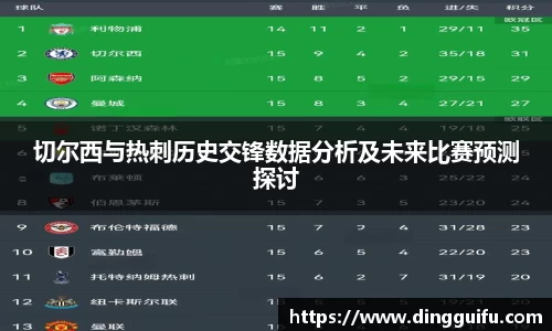 切尔西与热刺历史交锋数据分析及未来比赛预测探讨